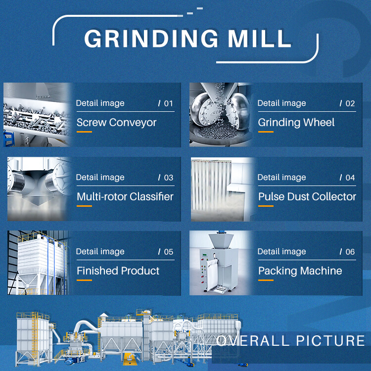 CLUM1425 Ultrafine Vertical Powder grinding Mill