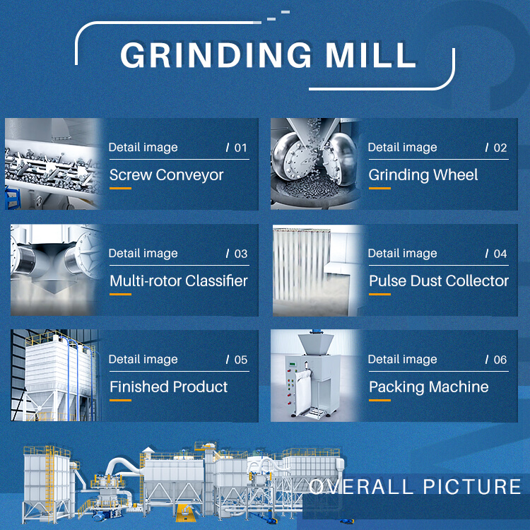 CLUM Series Ultrafine Vertical Powder Grinding Mill