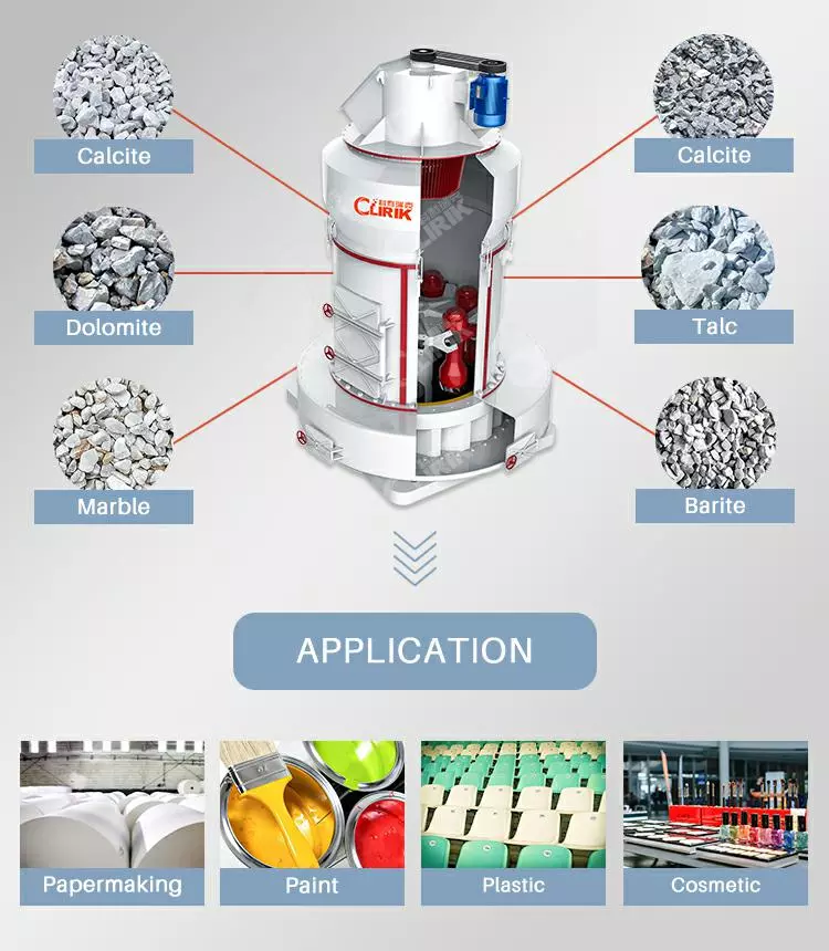 Calcium Carbonate Powder Raymond Mill
