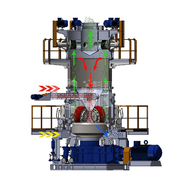 Talc Powder Ultrafine Vertical Roller Mill