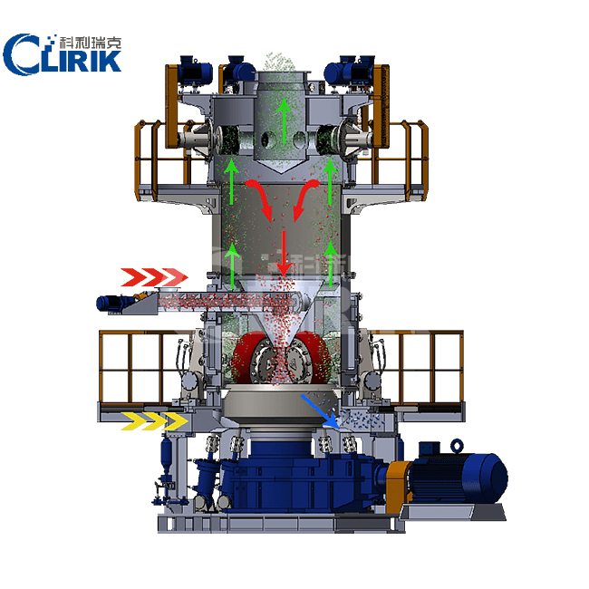 Gypsum Powder Ultrafine Vertical Roller Mill