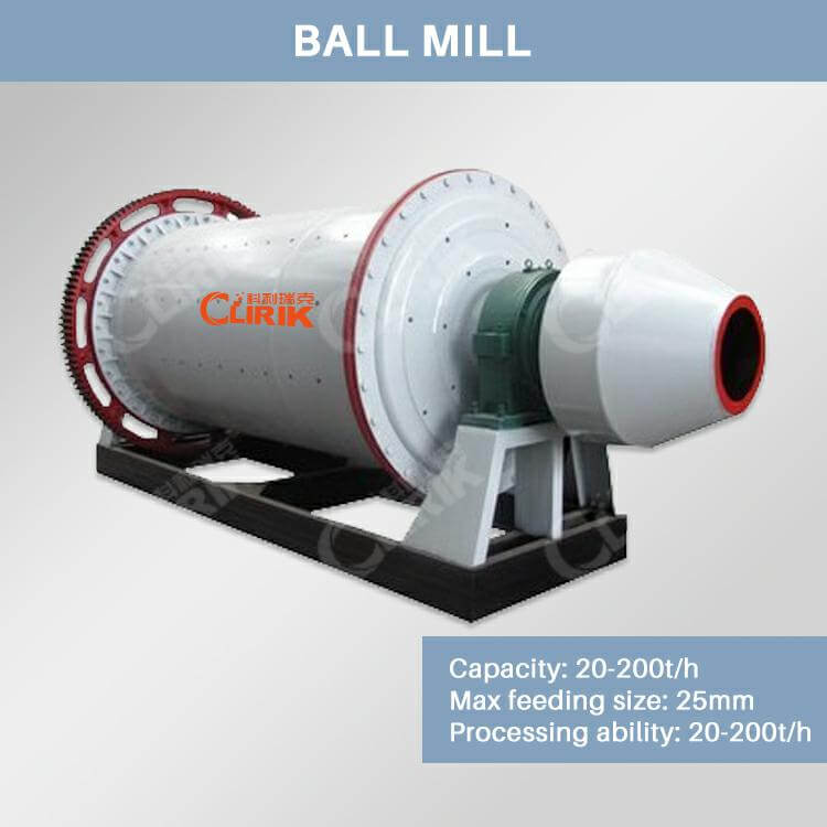 800 Mesh Superfine Talcum Powder Vertical Grinding Mill- Case In China