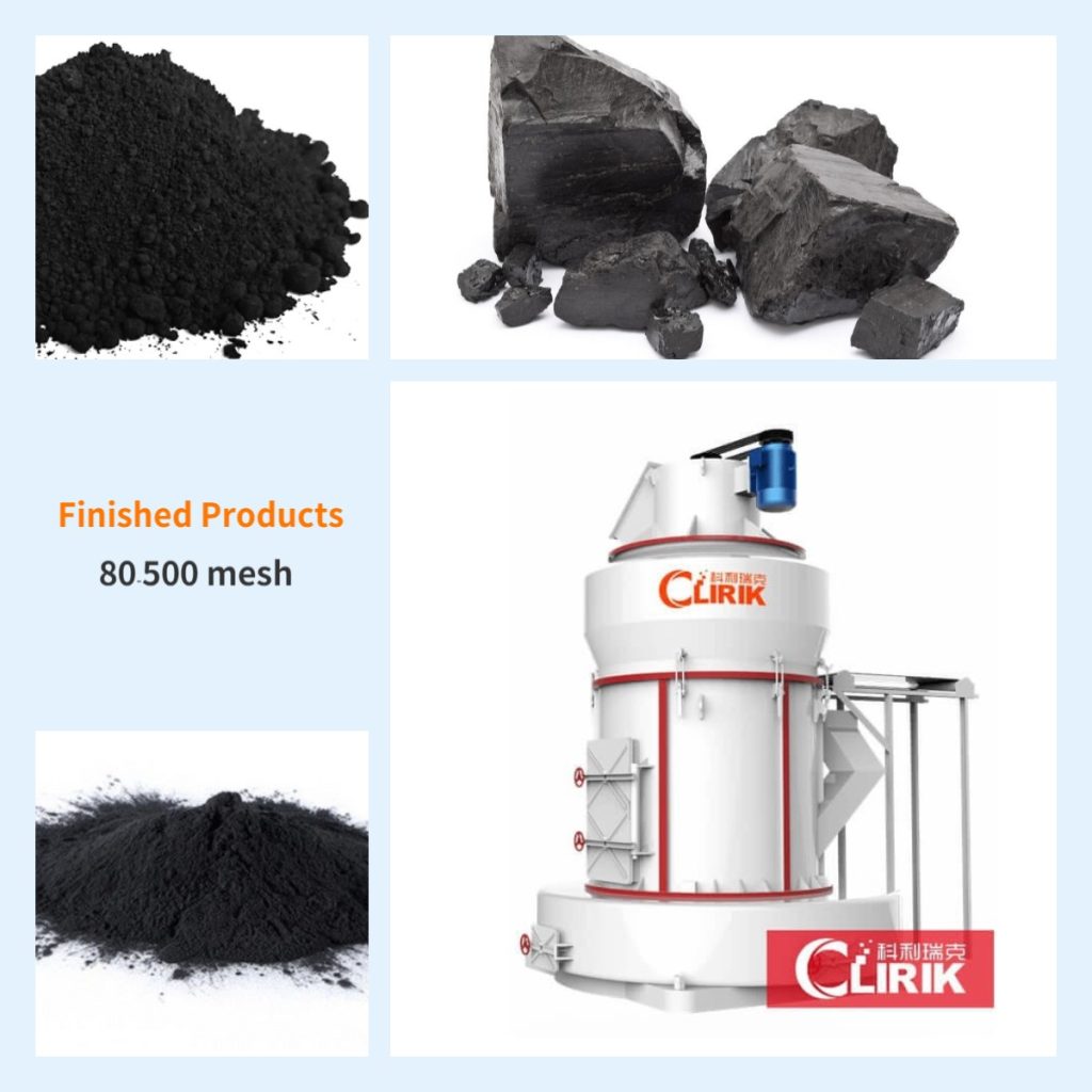 Carbon black enhanced roller grinding mill