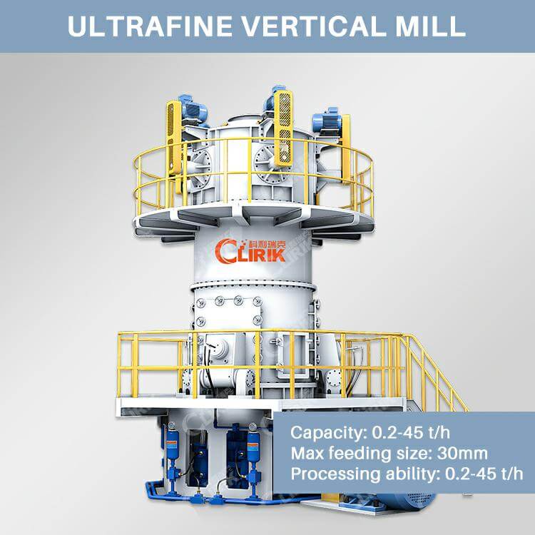 Clirik ultrafine powder grinding mill, opening the new blueprint of the industry