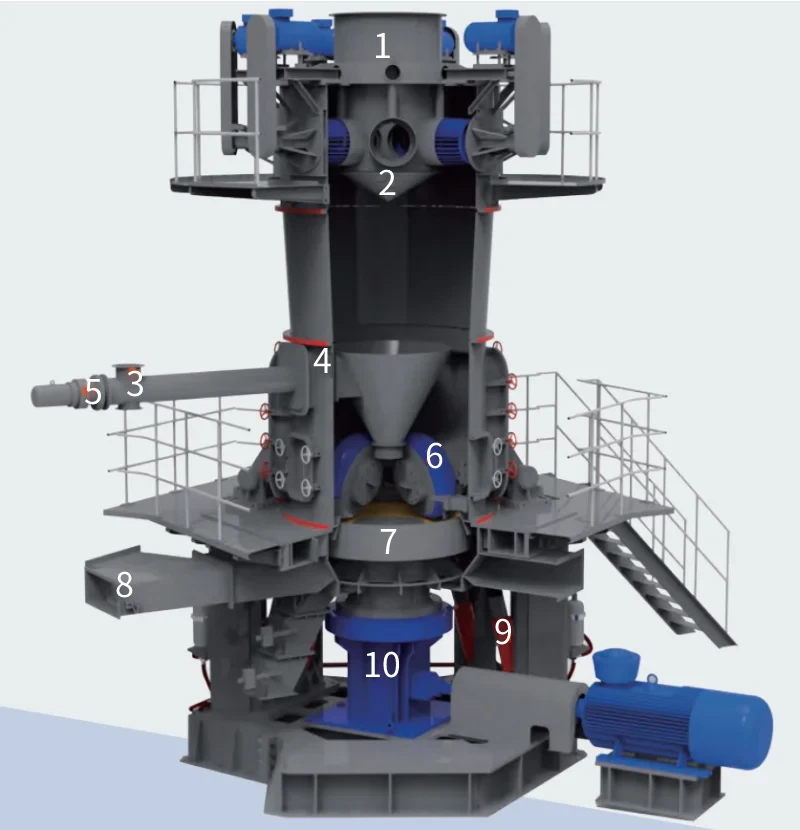 Calcite ultrafine vertical grinding mill